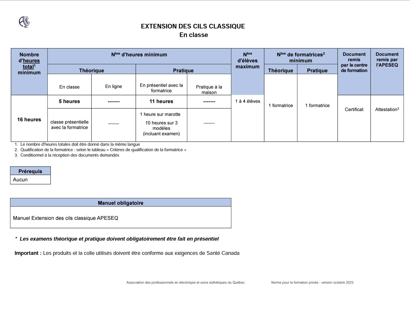 Norme formation classique apeseq