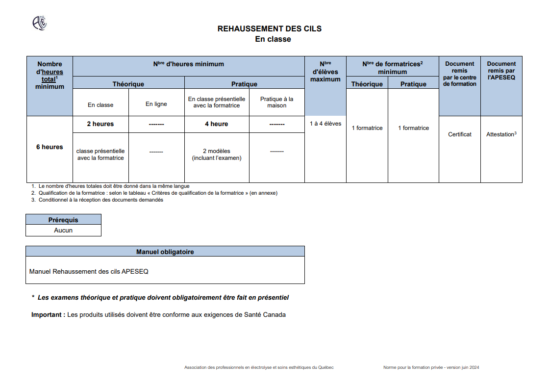Formation rehaussement de cils norme apeseq