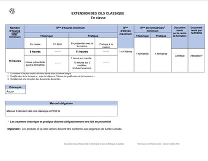 Norme formation classique apeseq